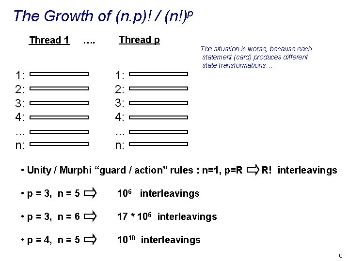 The Growth of (n. p)! / (n!)p Thread 1 1: 2: 3: 4: …