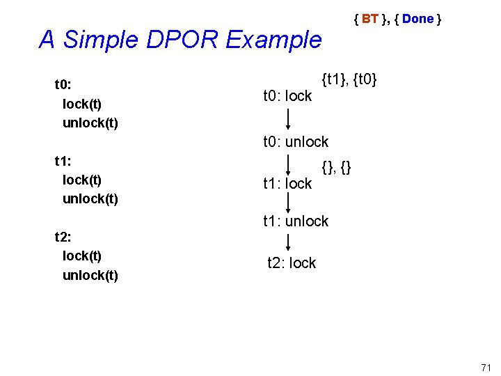 { BT }, { Done } A Simple DPOR Example t 0: lock(t) unlock(t)