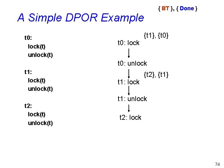 { BT }, { Done } A Simple DPOR Example t 0: lock(t) unlock(t)