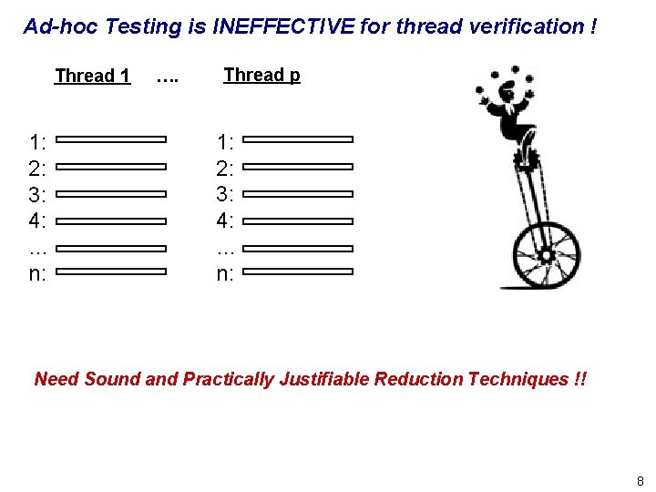 Ad-hoc Testing is INEFFECTIVE for thread verification ! Thread 1 1: 2: 3: 4:
