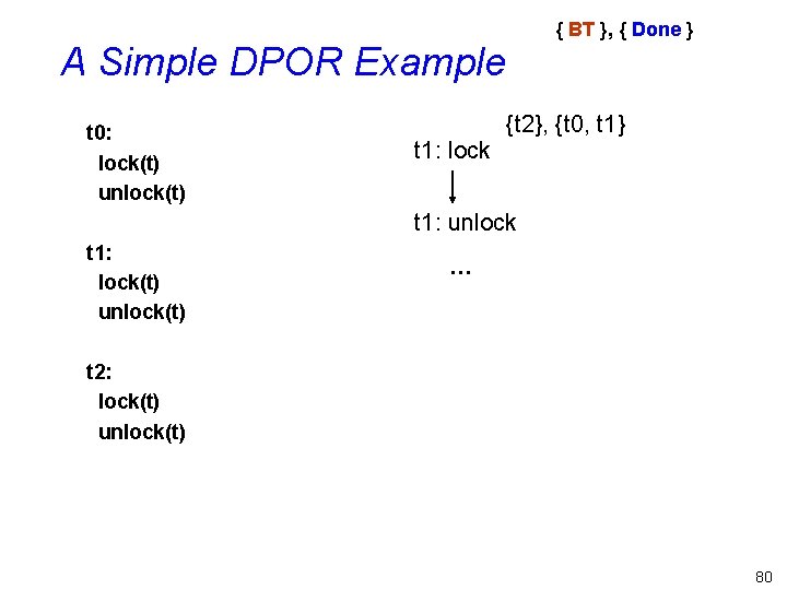 { BT }, { Done } A Simple DPOR Example t 0: lock(t) unlock(t)