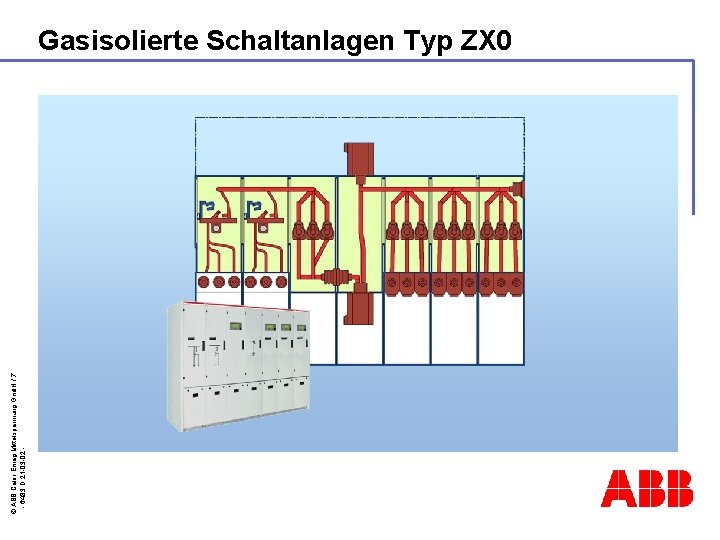 © ABB Calor Emag Mittelspannung Gmb. H / 7 - 6483 D 21 -03