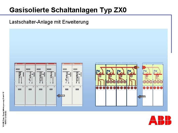 Gasisolierte Schaltanlagen Typ ZX 0 © ABB Calor Emag Mittelspannung Gmb. H / 8