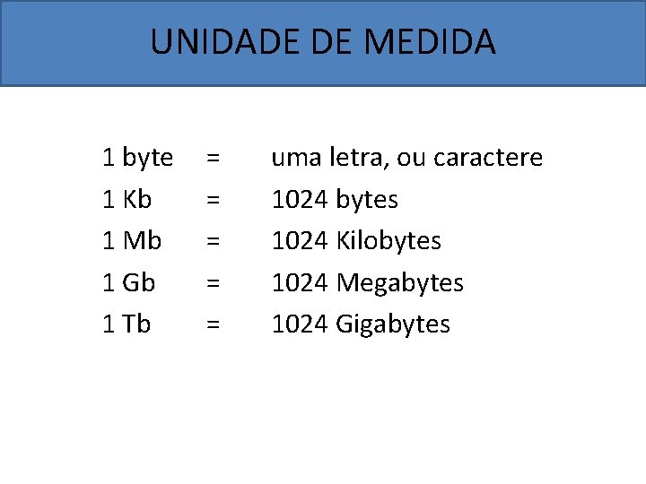 UNIDADE DE MEDIDA 1 byte 1 Kb 1 Mb 1 Gb 1 Tb =