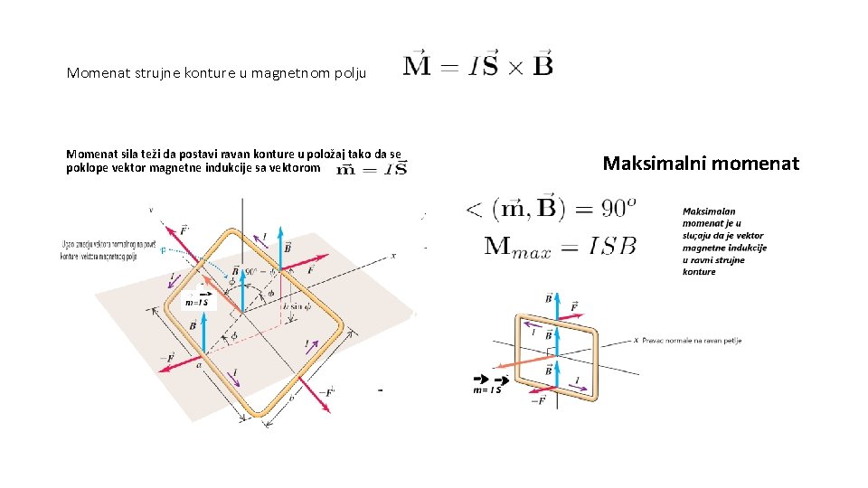 Momenat strujne konture u magnetnom polju Momenat sila teži da postavi ravan konture u