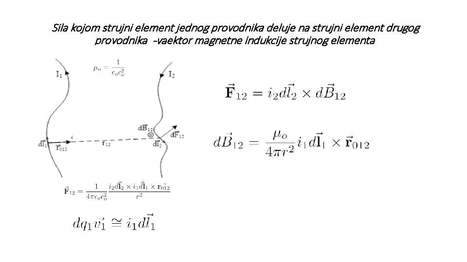 Sila kojom strujni element jednog provodnika deluje na strujni element drugog provodnika -vaektor magnetne Sila kojom strujni element jednog provodnika deluje na strujni element drugog provodnika -vaektor magnetne