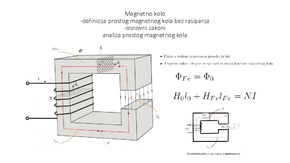 Magnetno kolo -definicija prostog magnetnog kola bez rasipanja -osnovni zakoni analiza prostog magnetnog kola