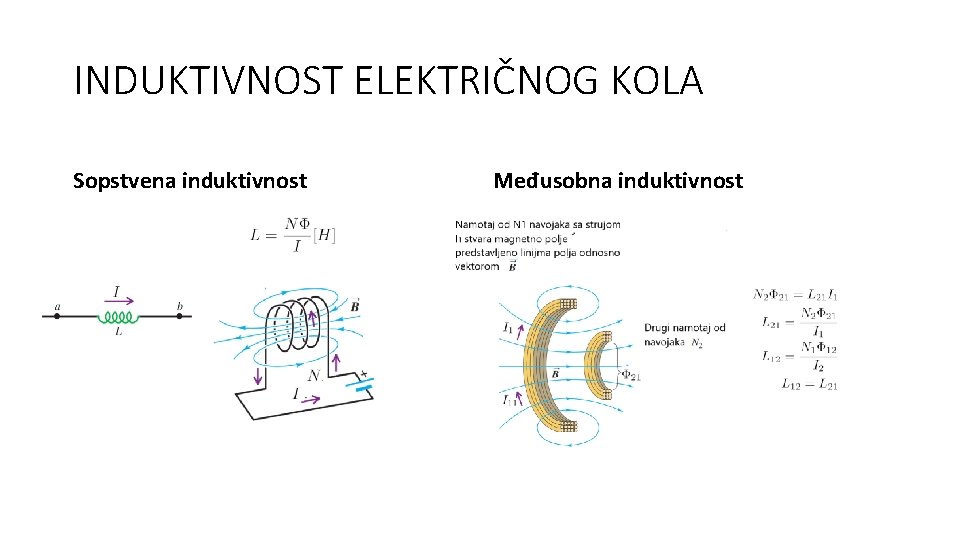 INDUKTIVNOST ELEKTRIČNOG KOLA Sopstvena induktivnost Međusobna induktivnost 