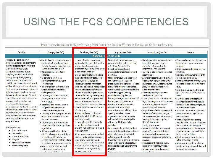 USING THE FCS COMPETENCIES USING THE FCS COMPETENCIES