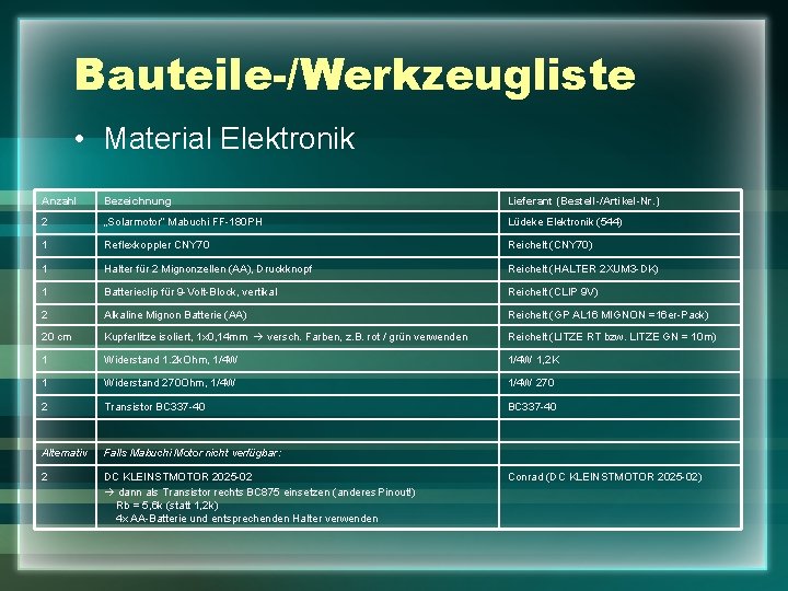 Bauteile-/Werkzeugliste • Material Elektronik Anzahl Bezeichnung Lieferant (Bestell-/Artikel-Nr. ) 2 „Solarmotor“ Mabuchi FF-180 PH