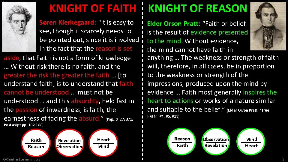Epistemology KNIGHT OF FAITH KNIGHT OF REASON Søren Kierkegaard: “It is easy to see,