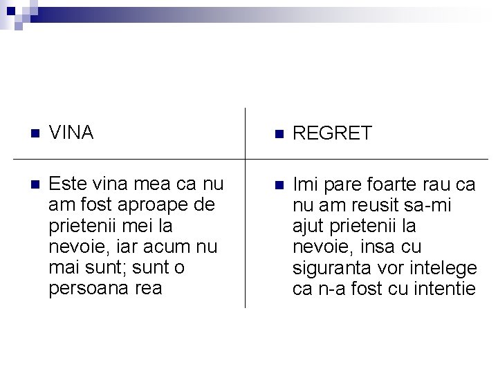 n VINA n REGRET n Este vina mea ca nu am fost aproape de