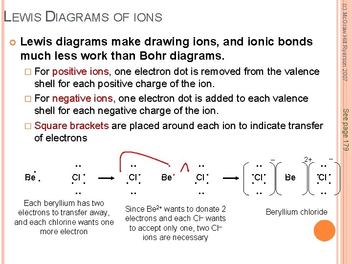 (c) Mc. Graw Hill Ryerson 2007 LEWIS DIAGRAMS OF IONS Lewis diagrams make drawing