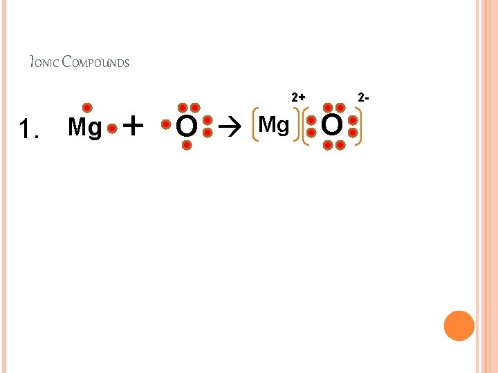 IONIC COMPOUNDS 1. Mg + 2+ O Mg 2 - O 