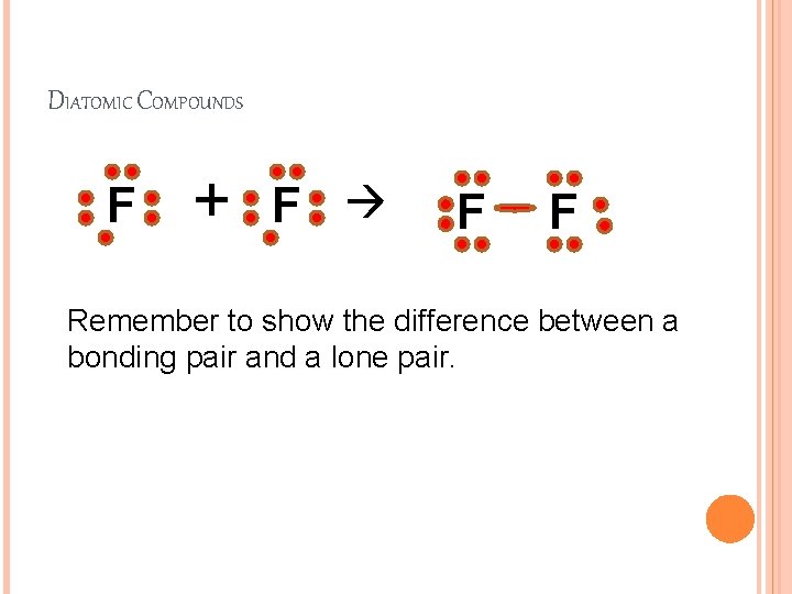 DIATOMIC COMPOUNDS F + F F F Remember to show the difference between a