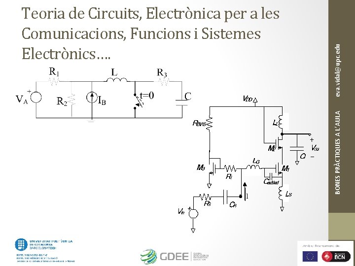 BONES PRÀCTIQUES A L’AULA eva. vidal@upc. edu Teoria de Circuits, Electrònica per a les