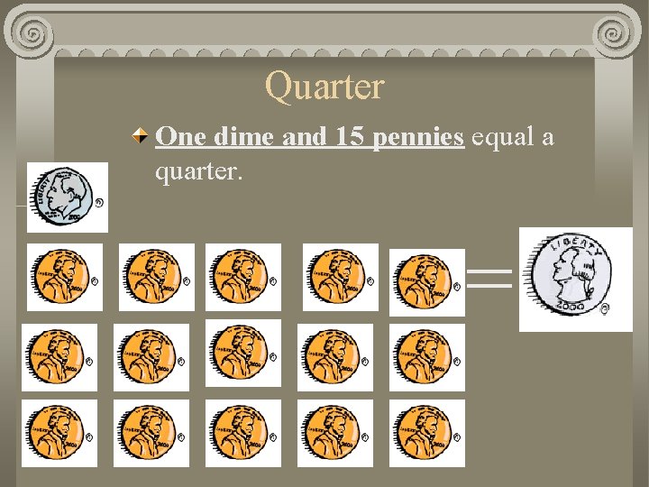 Quarter One dime and 15 pennies equal a quarter. = 