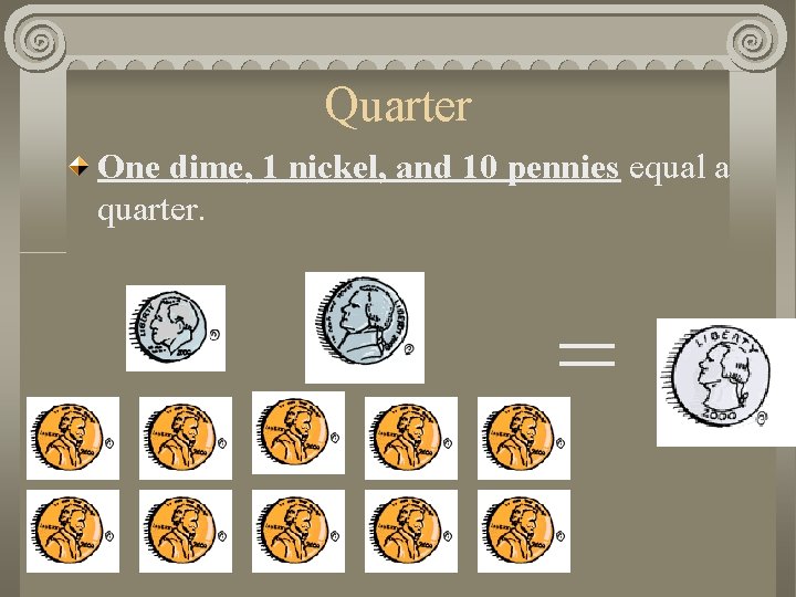 Quarter One dime, 1 nickel, and 10 pennies equal a quarter. = 