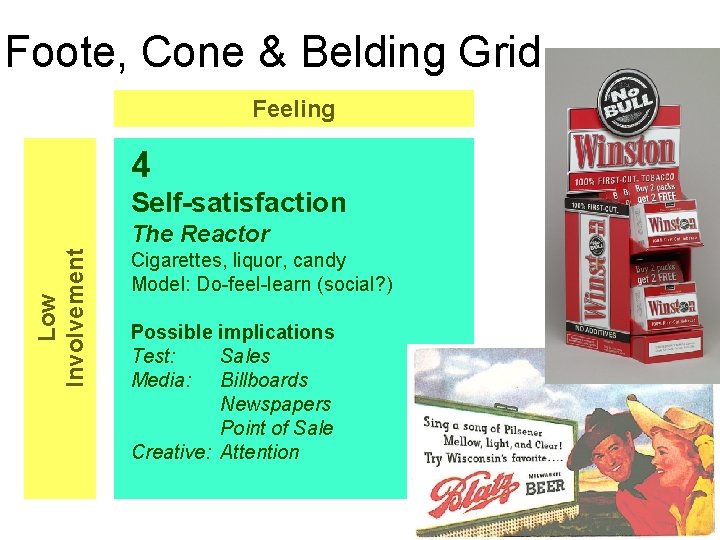 Foote, Cone & Belding Grid Feeling 4 Self-satisfaction Low Involvement The Reactor Cigarettes, liquor,