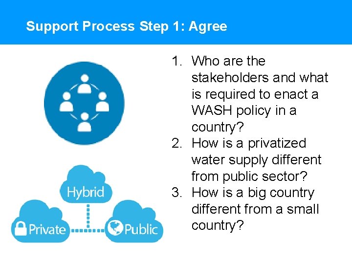 Support Process Step 1: Agree 1. Who are the stakeholders and what is required