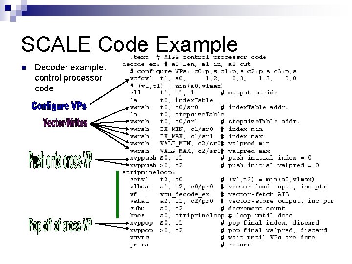 SCALE Code Example n Decoder example: control processor code 