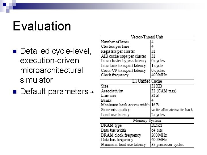 Evaluation n n Detailed cycle-level, execution-driven microarchitectural simulator Default parameters 