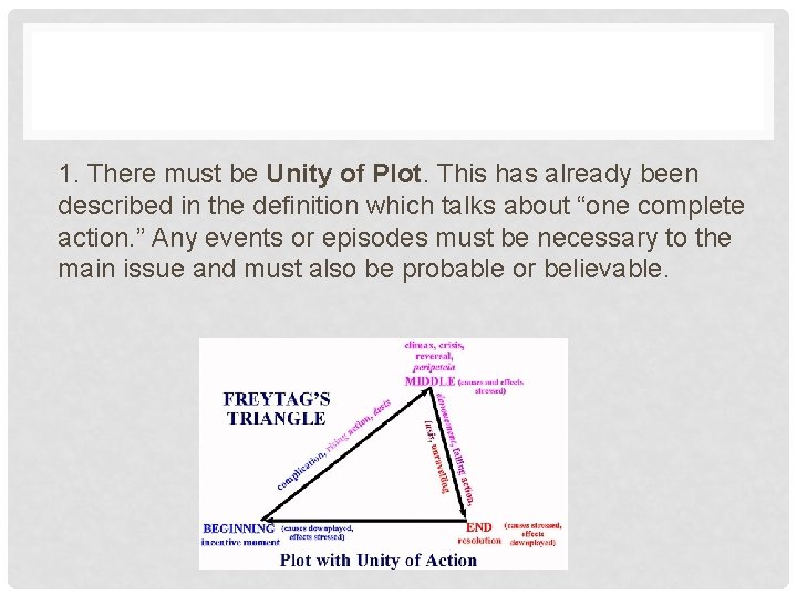 1. There must be Unity of Plot. This has already been described in the 1. There must be Unity of Plot. This has already been described in the