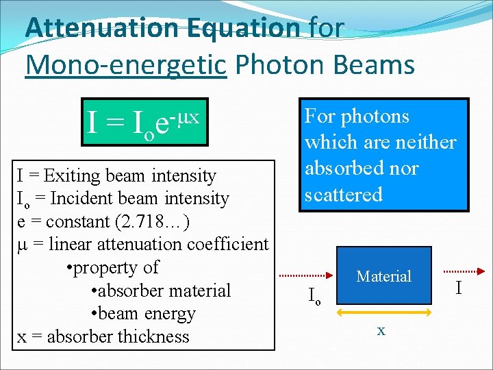 Attenuation Equation for Mono-energetic Photon Beams I= -mx Ioe I = Exiting beam intensity