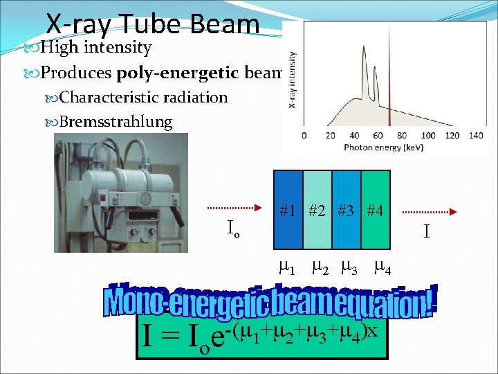 X-ray Tube Beam High intensity Produces poly-energetic beam Characteristic radiation Bremsstrahlung Io x #1