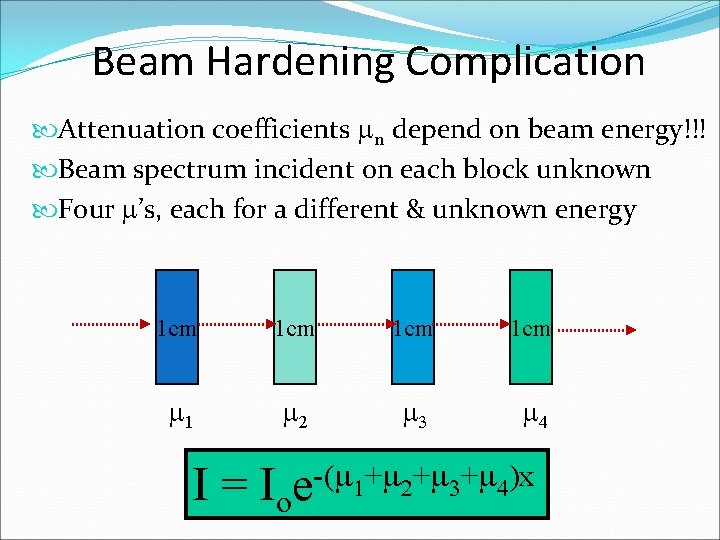 Beam Hardening Complication Attenuation coefficients mn depend on beam energy!!! Beam spectrum incident on