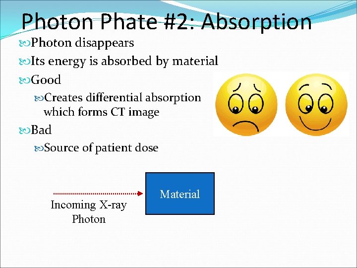 Photon Phate #2: Absorption Photon disappears Its energy is absorbed by material Good Creates