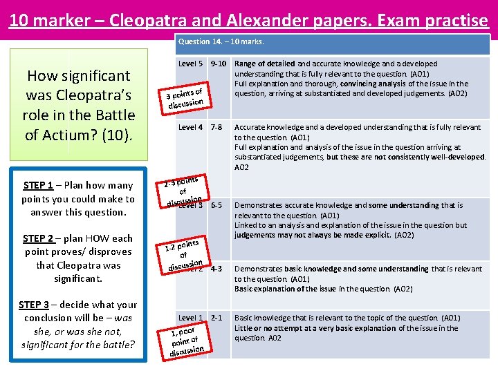 10 marker – Cleopatra and Alexander papers. Exam practise Question 14. – 10 marks.