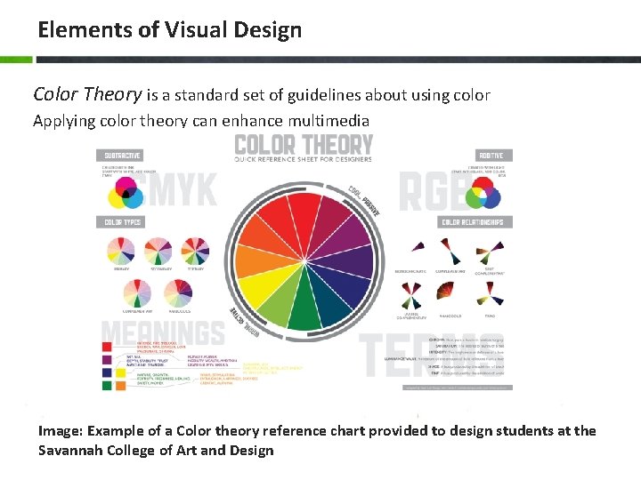 Elements of Visual Design Color Theory is a standard set of guidelines about using