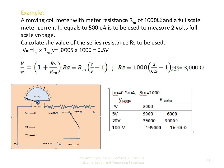 Example: A moving coil meter with meter resistance Rm of 1000 and a full