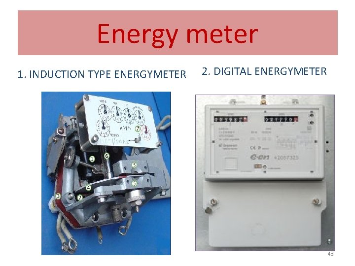 Energy meter 1. INDUCTION TYPE ENERGYMETER 2. DIGITAL ENERGYMETER 43 