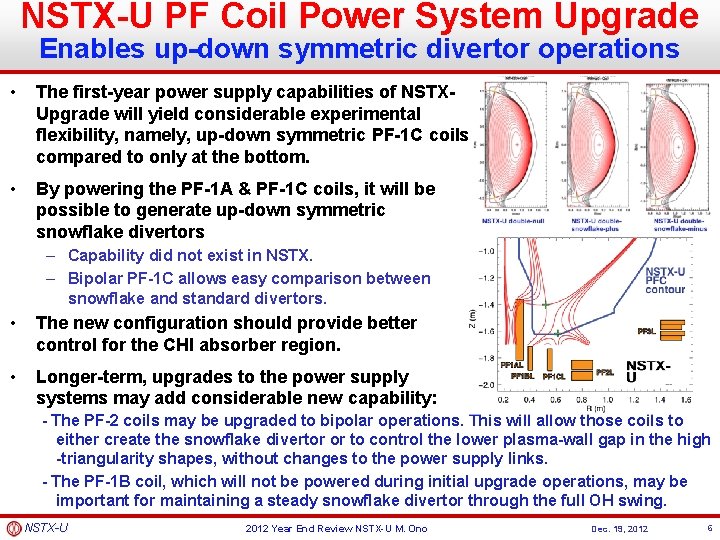 NSTX-U PF Coil Power System Upgrade Enables up-down symmetric divertor operations • The first-year