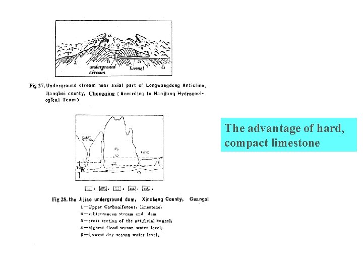 The advantage of hard, compact limestone 