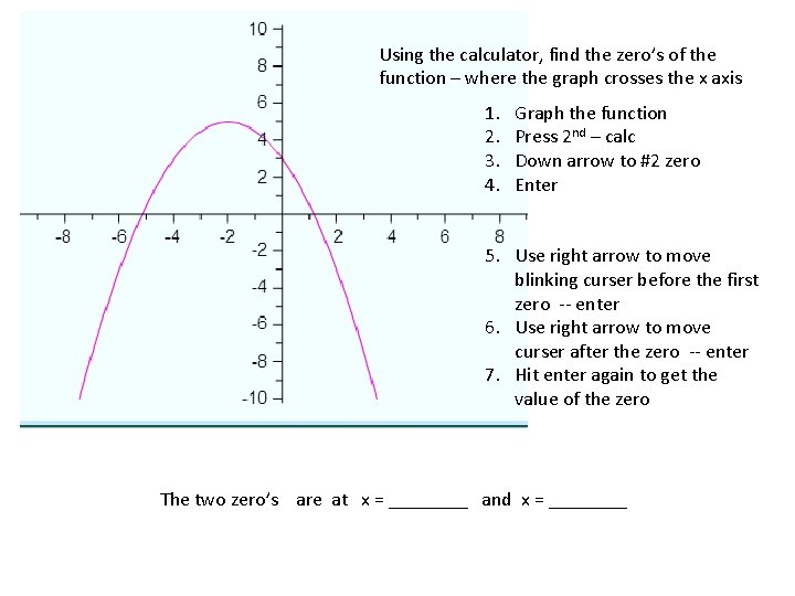 Using the calculator, find the zero’s of the function – where the graph crosses
