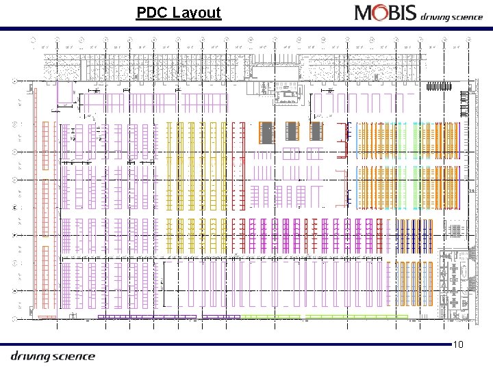 PDC Layout 10 