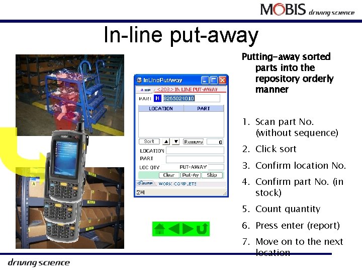 In-line put-away Putting-away sorted parts into the repository orderly manner 1. Scan part No.