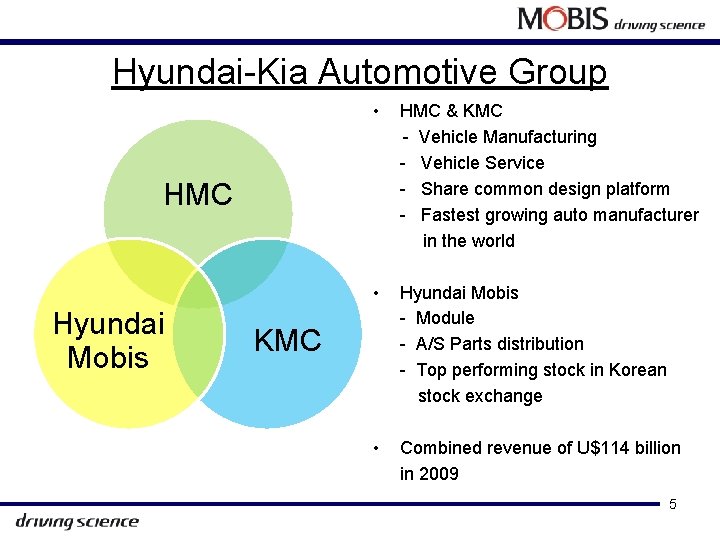 Hyundai-Kia Automotive Group • HMC & KMC - Vehicle Manufacturing - Vehicle Service -