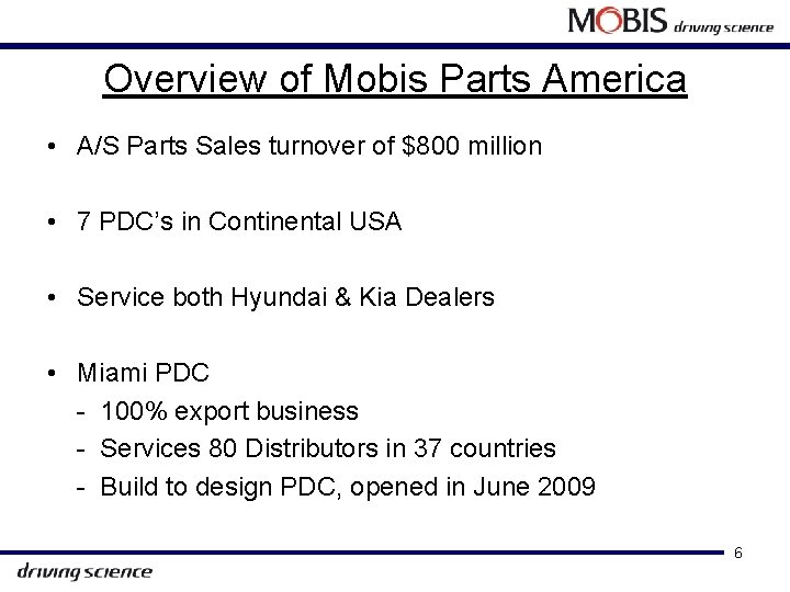 Overview of Mobis Parts America • A/S Parts Sales turnover of $800 million •