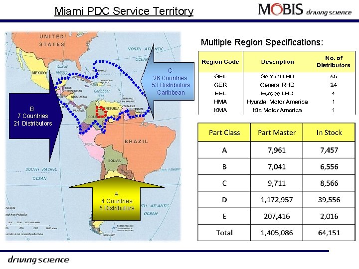 Miami PDC Service Territory Multiple Region Specifications: C 26 Countries 53 Distributors Caribbean B