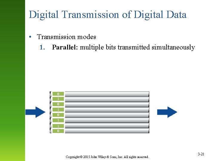 Digital Transmission of Digital Data • Transmission modes 1. Parallel: multiple bits transmitted simultaneously