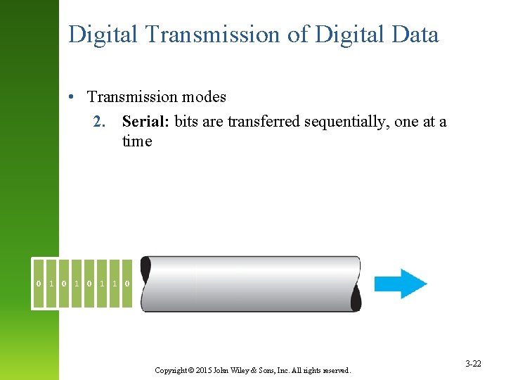 Digital Transmission of Digital Data • Transmission modes 2. Serial: bits are transferred sequentially,