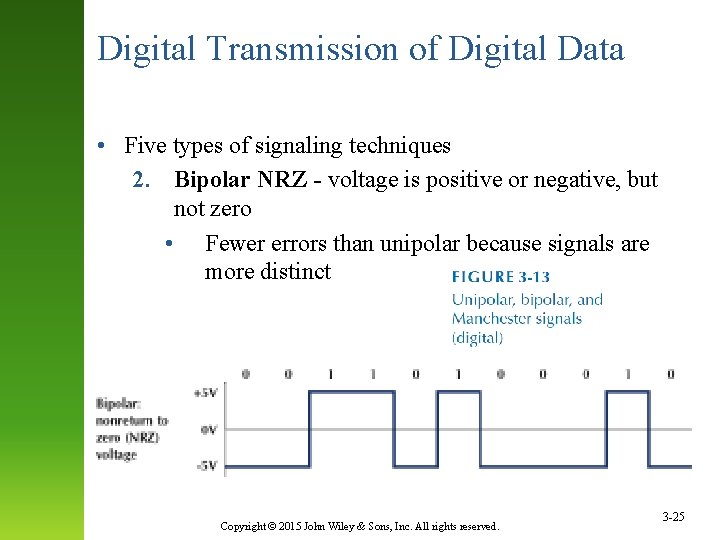 Digital Transmission of Digital Data • Five types of signaling techniques 2. Bipolar NRZ Digital Transmission of Digital Data • Five types of signaling techniques 2. Bipolar NRZ