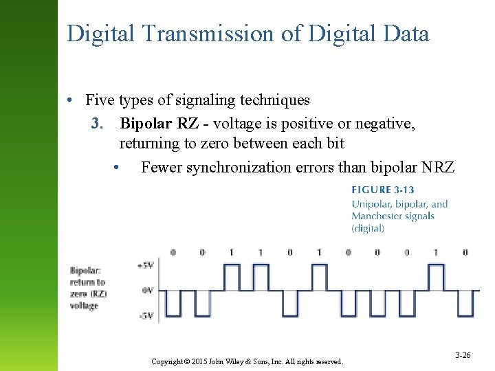 Digital Transmission of Digital Data • Five types of signaling techniques 3. Bipolar RZ Digital Transmission of Digital Data • Five types of signaling techniques 3. Bipolar RZ