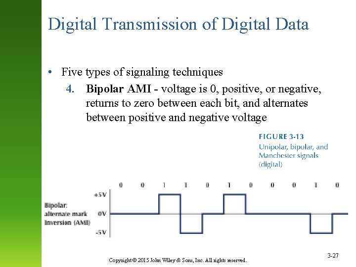 Digital Transmission of Digital Data • Five types of signaling techniques 4. Bipolar AMI