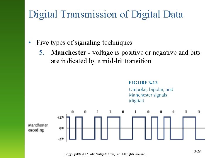 Digital Transmission of Digital Data • Five types of signaling techniques 5. Manchester -