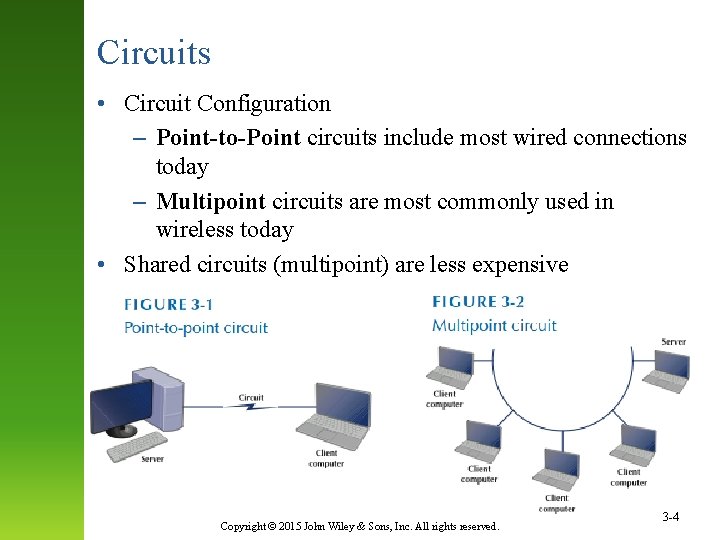 Circuits • Circuit Configuration – Point-to-Point circuits include most wired connections today – Multipoint